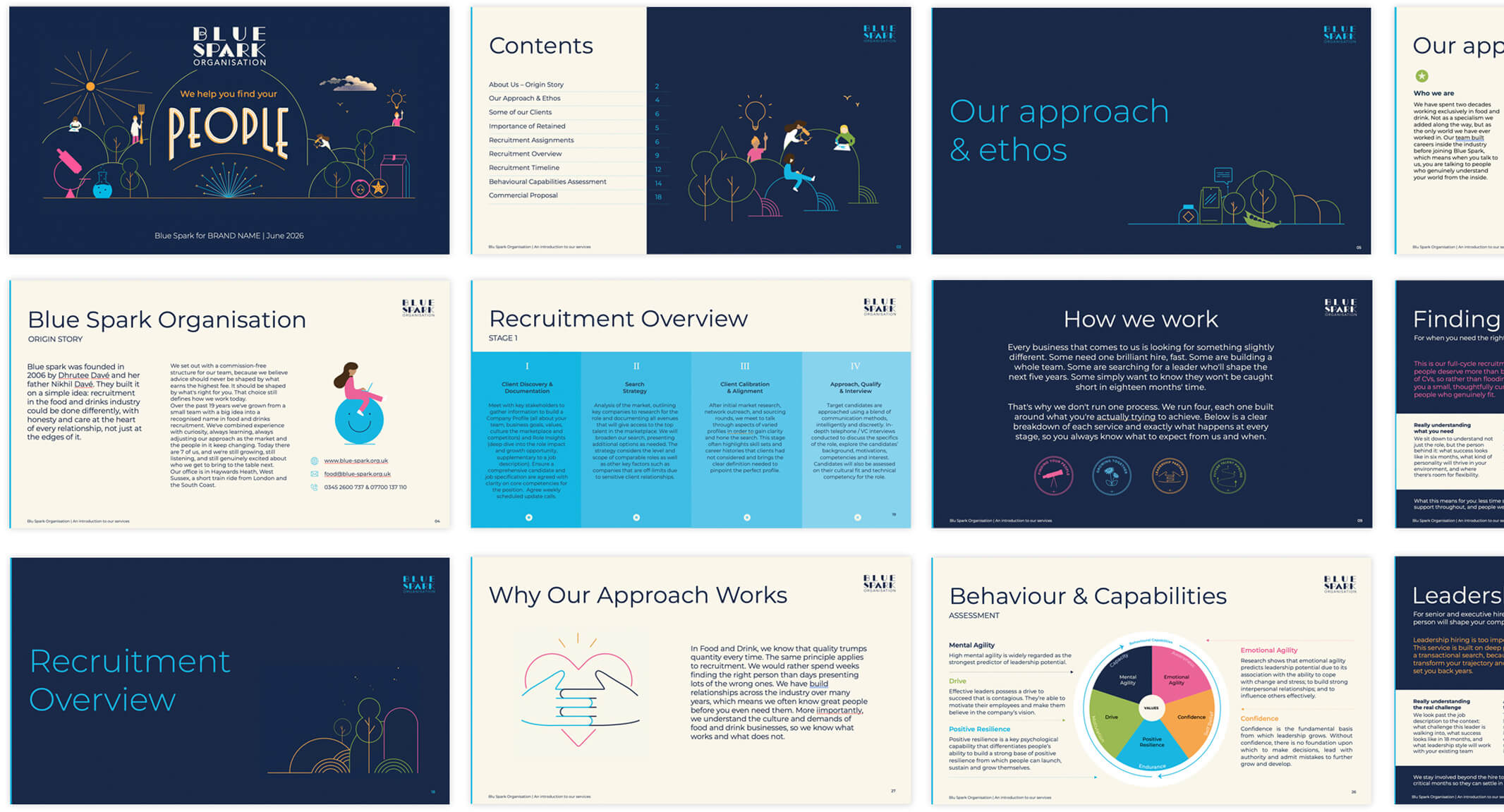 BS_Presentation
